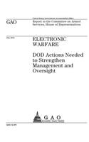 Electronic warfare