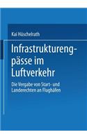 Infrastrukturengpässe Im Luftverkehr