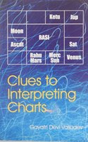 Clues in Interpreting Charts