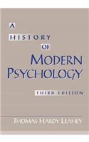 History of Modern Psychology