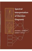 Spectral Interpretation of Decision Diagrams