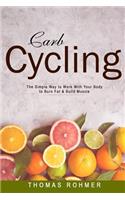 Carb Cycling