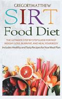 Sirtfood Diet