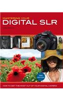 Mastering Your Digital SLR