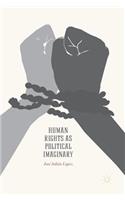 Human Rights as Political Imaginary