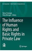 The Influence of Human Rights and Basic Rights in Private Law