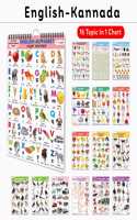 My First ALL IN ONE SPIRAL CHART ENGLISH-KANNADA : Chart Book Of All In One, Early childhood learning Chart With 16 Topics, birthday gifts for Children best friend