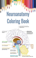 Neuroanatomy Coloring Book: Brain Coloring Book for Neuroscience