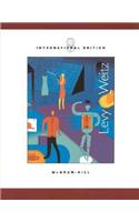 Retailing Management
