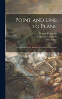 Point and Line to Plane