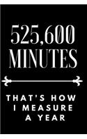 That's How I Measure A Year