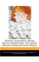 Where Substance Abuse Meets Addiction: The Most Abused Prescription Drugs