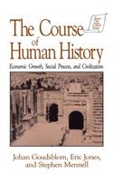 The Course of Human History:
