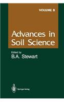 Advances in Soil Science