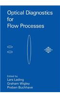 Optical Diagnostics for Flow Processes