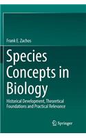 Species Concepts in Biology