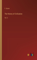 History of Civilization