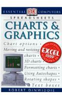 Essential Computers : Charts & Graphics