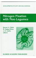 Nitrogen Fixation with Non-Legumes