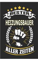 Bester Heizungsbauer aller Zeiten