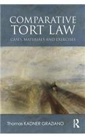 Comparative Tort Law