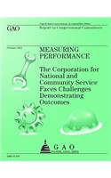 Measuring Performance