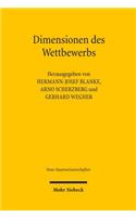 Dimensionen Des Wettbewerbs
