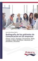 Radiografía de los gabinetes de Comunicación en las empresas