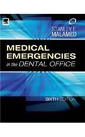 Medical Emergencies In The Dental Office