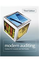 Modern Auditing