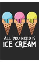 All You Need Is Ice Cream