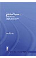 Inflation Theory in Economics