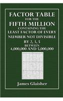 Factor Table for the Fifth Million: Containing the Least Factor of Every Number Not Divisible by 2, 3, or 5 Between 4,000,000 and 5,000,000