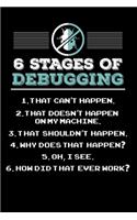 6 Stages of Debugging