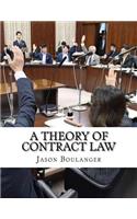 A Theory of Contract Law