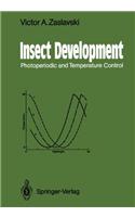 Insect Development