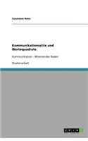 Kommunikationsstile und Wertequadrate