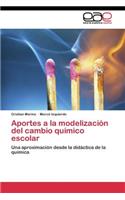 Aportes a la modelización del cambio químico escolar