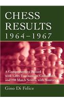 Chess Results, 1964-1967