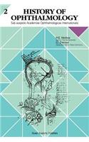 History of Ophthalmology