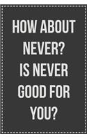 How About Never? Is Never Good for You?