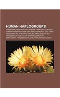 Human Haplogroups: Human Mhc Haplogroups, Human Y-DNA Haplogroups, Human Mtdna Haplogroups, Mitochondrial Eve