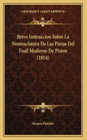 Breve Instruccion Sobre La Nomenclatura De Las Piezas Del Fusil Moderno De Piston (1854)
