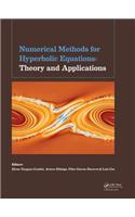 Numerical Methods for Hyperbolic Equations