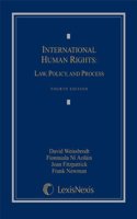 International Human Rights