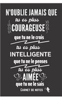 N'Oublie Jamais Que Tu Es Plus Intelligente Que Tu Ne le Penses