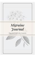 Migraine Journal: Headache Pain Daily Tracker to Log Migraine Triggers, Severity, Duration, Relief, Attacks, Symptoms and Notes for Chronic Headache or Migraine Manag