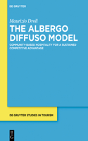 Albergo Diffuso Model: Community-Based Hospitality for a Sustained Competitive Advantage