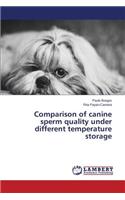 Comparison of canine sperm quality under different temperature storage