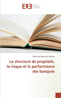 structure de propriété, le risque et la performance des banques